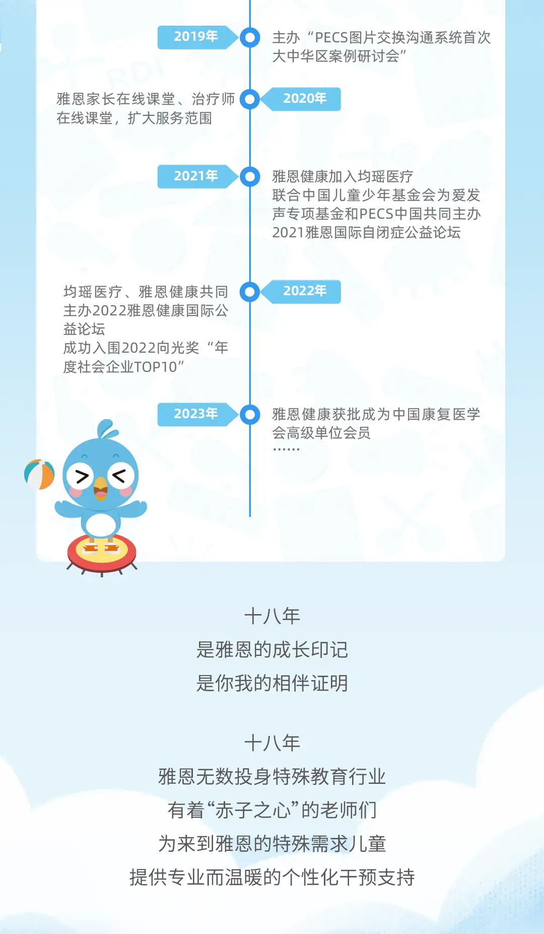 壹号娱乐大舞台18周年促销活动长图_01_03.webp